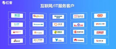 互聯(lián)網(wǎng)行業(yè)迎來新破局 紅麥搭建互聯(lián)網(wǎng)市場全景應(yīng)用鏈